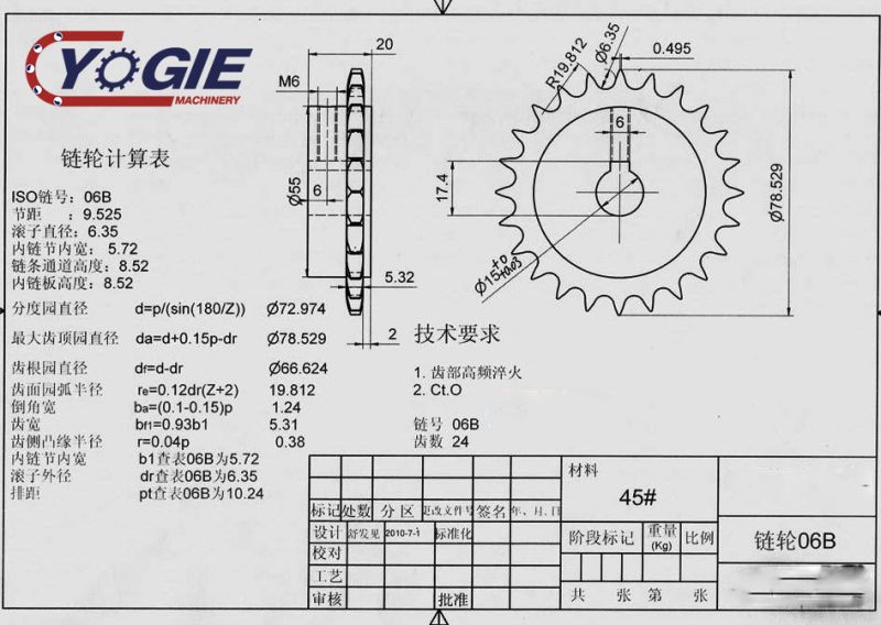 機械加工誤差和公差的區(qū)別在哪？